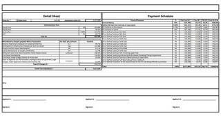 Kamdhenu Business Distrcit costing details